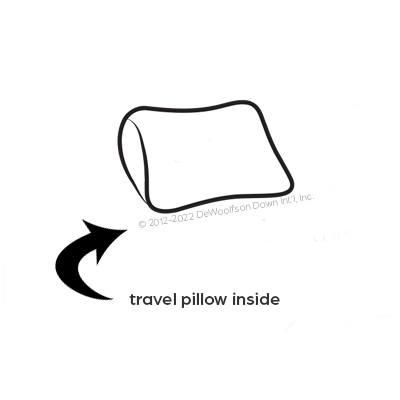 The pFlex Pillows