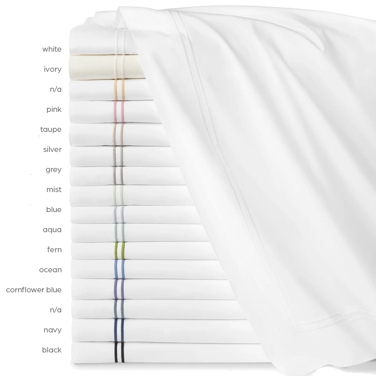 Grande Hotel Percale