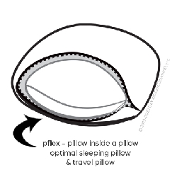 The pFlex™ Pillows