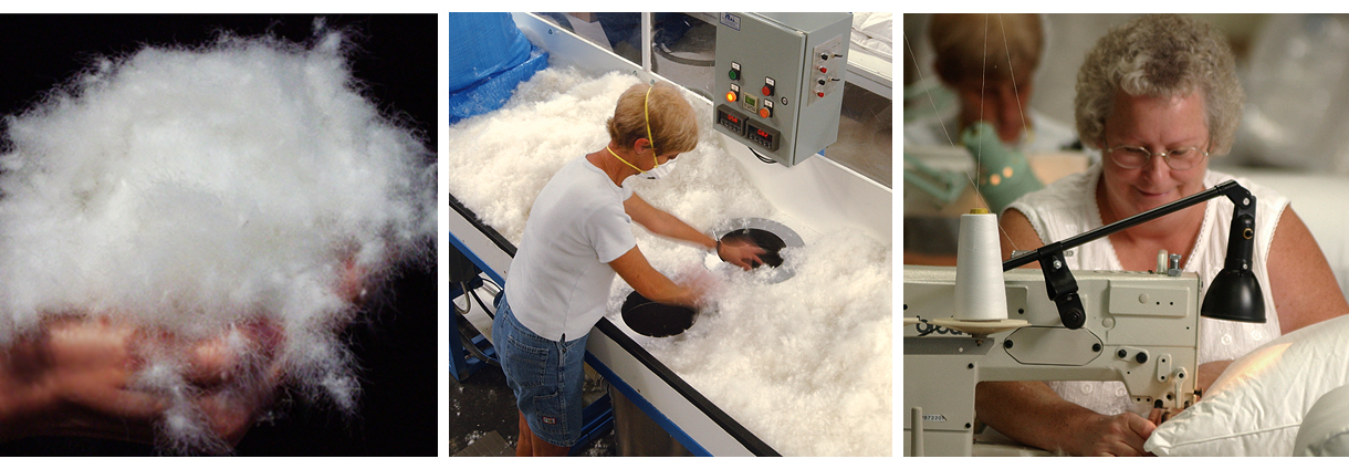 European Comforter History